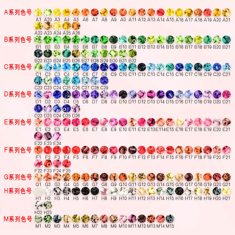 ลูกปัดฟิวส์ Mard Perler ขนาด 2 - Box Art And Craft บทวิจารณ์และราคา